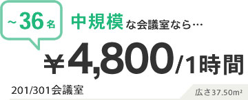 201/301会議室のご案内